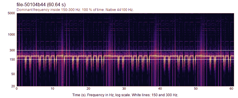 Spectrogram of vibrate file 1, 60.6 seconds. A line at 194 to 196 Hz with sidebands. Energy in 150 to 300 Hz is 95.4 percent.