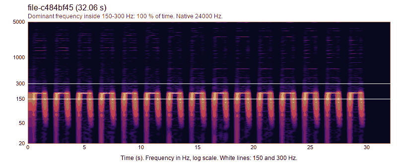 Spectrogram of vibrate file 3, 32.1 seconds, sample rate 24 kHz. A line at 194 to 196 Hz. Energy in 150 to 300 Hz is 84.4 percent.